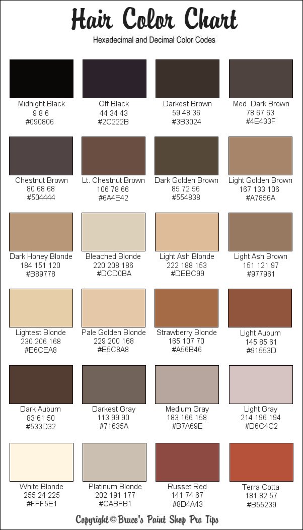 Skin Tones By The Numbers But I Need Numbers Cores De Pele